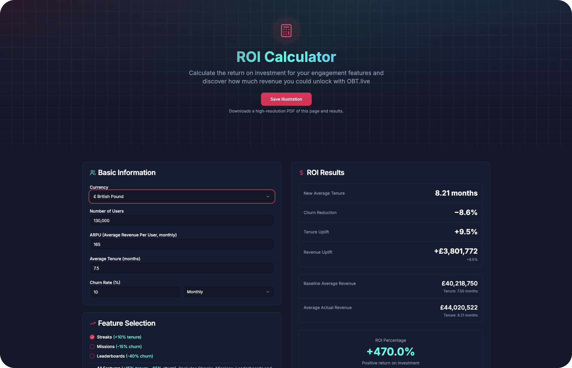ROI calculator ROI calculator